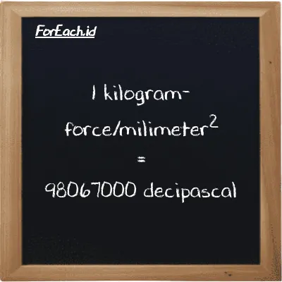 1 kilogram-force/milimeter<sup>2</sup> is equivalent to 98067000 decipascal (1 kgf/mm<sup>2</sup> is equivalent to 98067000 dPa)